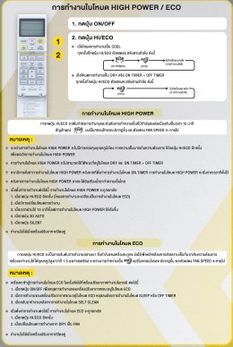 วิธีใช้งาน รีโมท รุ่น Deluxe | Super Deluxe Inverter 