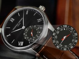 FREDERIQUE CONSTANT