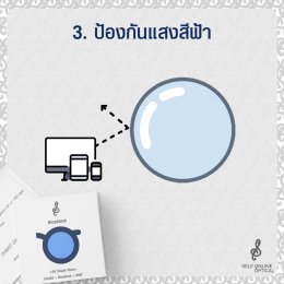 8 Option ของเลนส์แว่นตาในยุคนี้