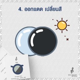 8 Option ของเลนส์แว่นตาในยุคนี้