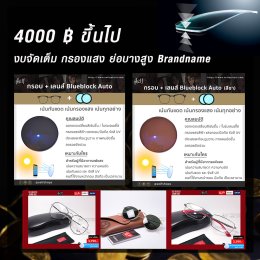 มาลองจัดสเป็คแว่นกัน งบเท่าไร เหมาะกับเลนส์ชนิดไหน?