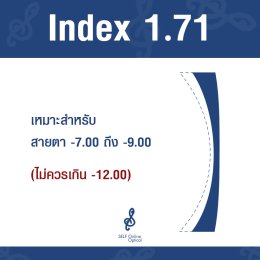 ค่าสายตานี้ ควรใช้เลนส์ย่อบางเท่าไร?