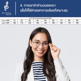 คุณสายตาเอียงหรือเปล่า? สอนวิธีหาค่าองศาการเอียง ทำเองได้ง่ายๆ 