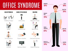 ออฟฟิศซินโดรม (Office Syndrome) ภัยร้ายที่คุณอาจไม่รู้ตัว