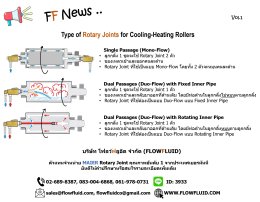 FF News Vol.1 "Type of Rotary Joints for Cooling-Heating Rollers"