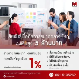 smartcredit