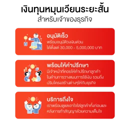 สินเชื่อระยะสั้น