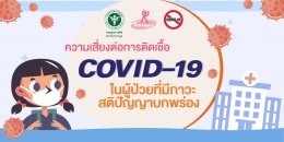 ความเสี่ยงต่อการติดเชื้อ COVID-19 ในผู้ป่วยที่มีภาวะสติปัญญาบกพร่อง