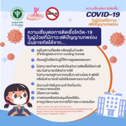 ความเสี่ยงต่อการติดเชื้อ COVID-19 ในผู้ป่วยที่มีภาวะสติปัญญาบกพร่อง