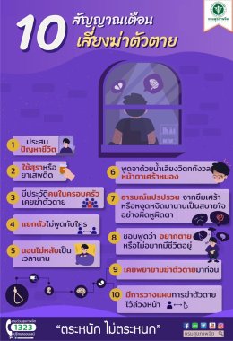 10 สัญญาณเตือนเสี่ยงฆ่าตัวตาย