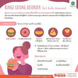 โรคพฤติกรรมการกินผิดปกติ (Eating Disorders)