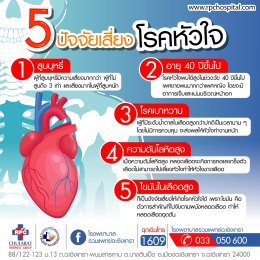 โรคหัวใจ (Heart Disease) 