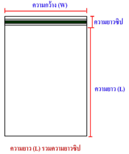 การวัดขนาดถุงซิปล็อค