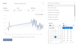 Online Data Logger