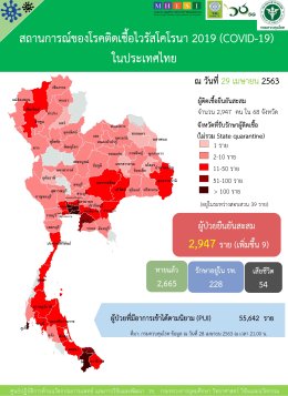 รายงานข้อมูลสถานการณ์การติดเชื้อโควิด-19  ณ วันพุธที่ 29 เมษายน 2563