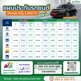  ประกันรถยนต์ Honda City รุ่นย่อยทั้ง 5 รุ่น 