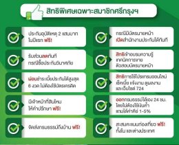 การคำนวณค่าคอมมิชชันศรีกรุง