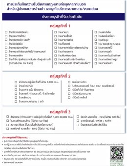 ประกันภัยความรับผิดต่อบุคคลภายนอก Public Liability For SME 