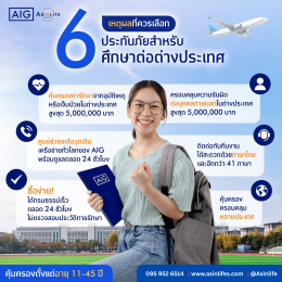 6เหตุผลควรเลือกประกันศึกษาต่อต่างประเทศ
