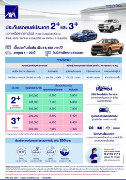ประกันภัยรถยนต์ แอกซ่า 2+ 3+ เก๋ง กระเบี้ย เบี้ยเดียว เริ่มต้น 5,400 บาท/ปี