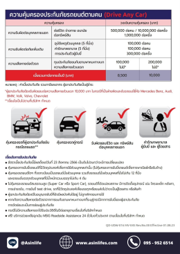 ประกันภัยรถยนต์ตามคน++ Drive Any Car