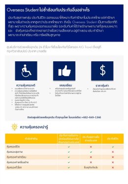 ทำไมต้องทำประกันภัยสำหรับศึกษาต่อต่างประเทศ