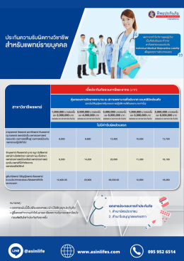 ประกันภัยความรับผิดสำหรับผู้ประกอบวิชาชีพทางการแพทย์