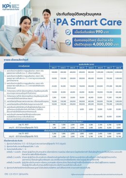KPI PA Smart Care ประกันอุบัติเหตุทุนคุ้มครองสูงสุด 1 ล้านบาท ค่ารักษาพยาบาลจากอุบัติเหตุ 100,000 บาท