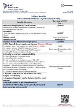 ประกันสุขภาพ My Elite COVID-19 -100,000 USD