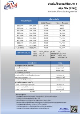 ประกันภัยรถยนต์ประเภท 1  TIP อัพทูไมล์