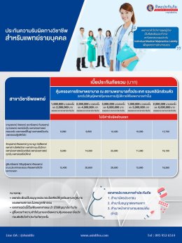 ประกันภัยความรับผิดสำหรับผู้ประกอบวิชาชีพทางการแพทย์