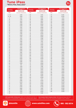 ประกันภัยโควิด -19 iPass COVID - 19)