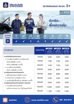 ประกันภัยรถยนต์วิริยะประกันภัย