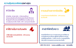 ประกันภัยบ้านอยู่อาศัย AIG My Home My Choice