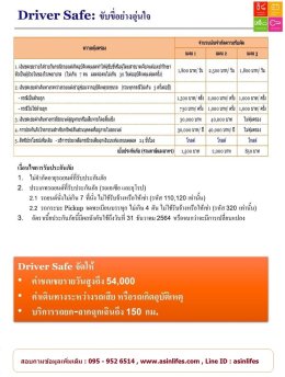ประกันภัย Chubb Driver Safe : ขับขี่อย่างอุ่นใจ