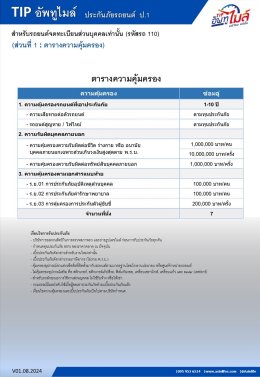 ประกันภัยรถยนต์ประเภท 1  TIP อัพทูไมล์