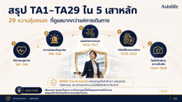 ประกันเดินทางต่างประเทศ Ergo Travel Guard International