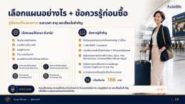ประกันเดินทางต่างประเทศ Ergo Travel Guard International