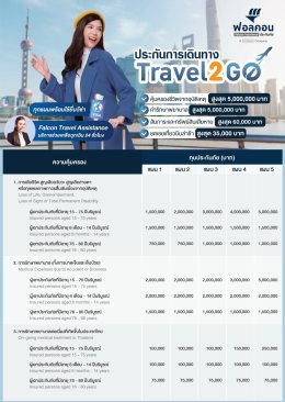 ประกันการเดินทาง Travel2Go