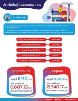 ประกันภัยสำหรับผู้ประกอบการและวิศวกรรม