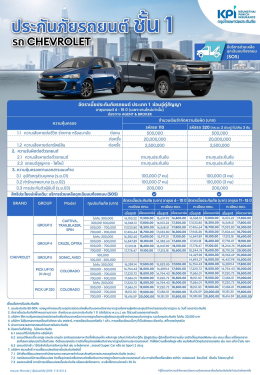 ประกันภัยรถยนต์ประเภท 1 จากกรุงไทยพานิช (ซ่อมอู่)