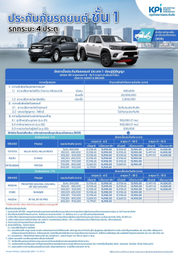 ประกันภัยรถยนต์ประเภท 1 จากกรุงไทยพานิช (ซ่อมอู่)