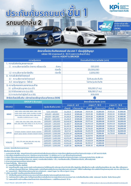ประเภท 1 กรุงไทยพานิช กลุ่ม2