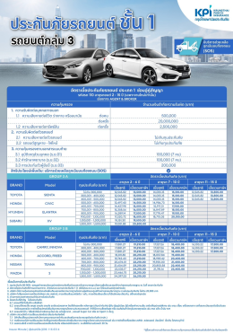 ประกันภัยรถยนต์ประเภท 1 จากกรุงไทยพานิช (ซ่อมอู่)