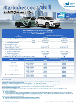 ประกันภัยรถยนต์ประเภท 1 จากกรุงไทยพานิช (ซ่อมอู่)