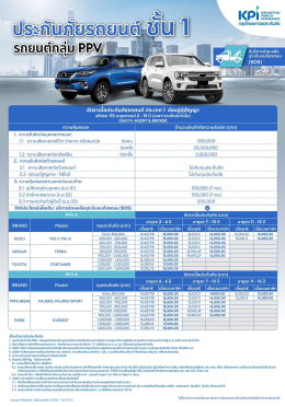 ประกันภัยรถยนต์ประเภท 1 จากกรุงไทยพานิช (ซ่อมอู่)