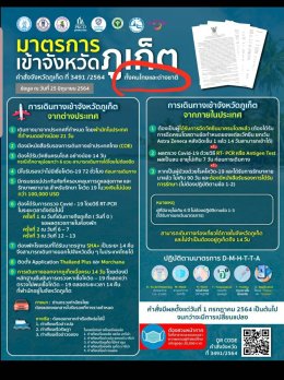 ประกันเดินทางเข้าประเทศไทย Msig Domestic Travel Insurance (SAY Hi Thailand)