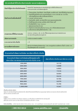 ประกันภัยความรับผิดของผู้ขนส่งสินค้า