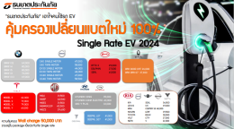 ประกันภัยรถประเภท 1 Single Rate EV