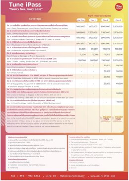 Travel Insurance Product Coverage - TA Inbound For Foreign (VISA 50000USD)